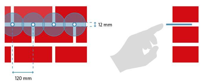 Redstone Secco horizontal barrier sticks 180mm, 10kom/pak - Slika 2