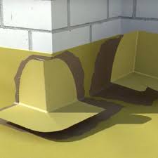 Revestech DRY kut unutarnji